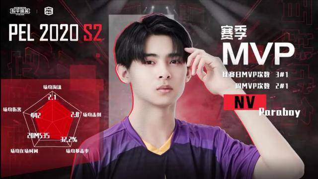 原创nvxqf走好每一步专注做自己