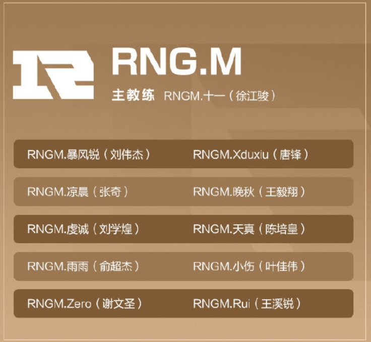 原创王者荣耀kpl战队的大名单公布老帅无痕都不在ag的名单中