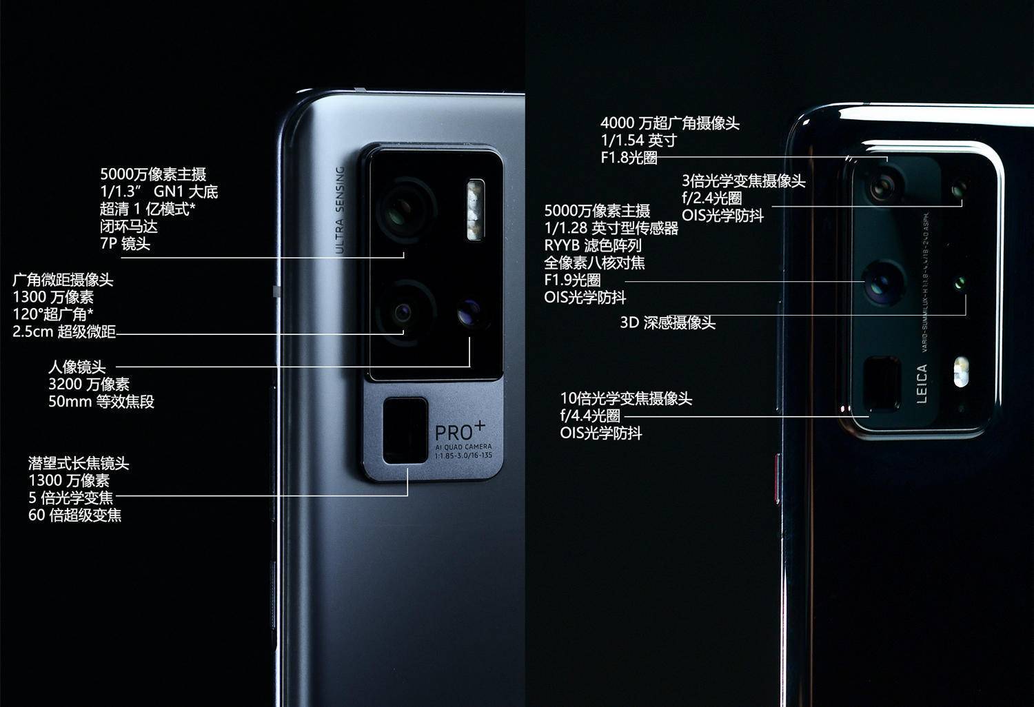 夜拍和人像拍摄胜过p40provivox50pro有点强