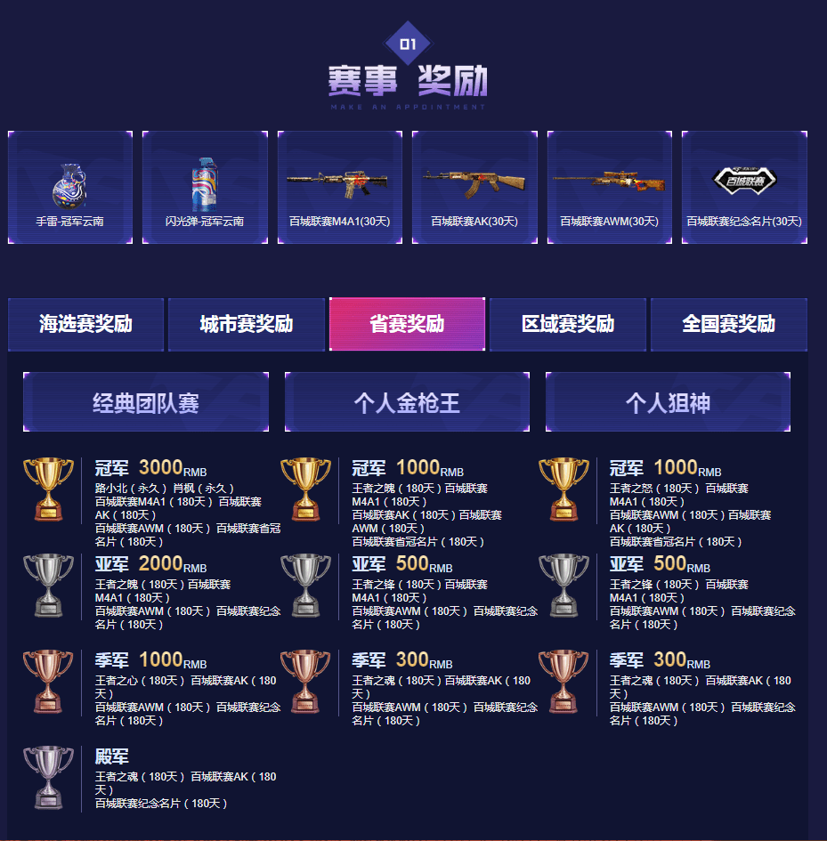 穿越火线2020·百城联赛云南站昆明赛点率先开赛!