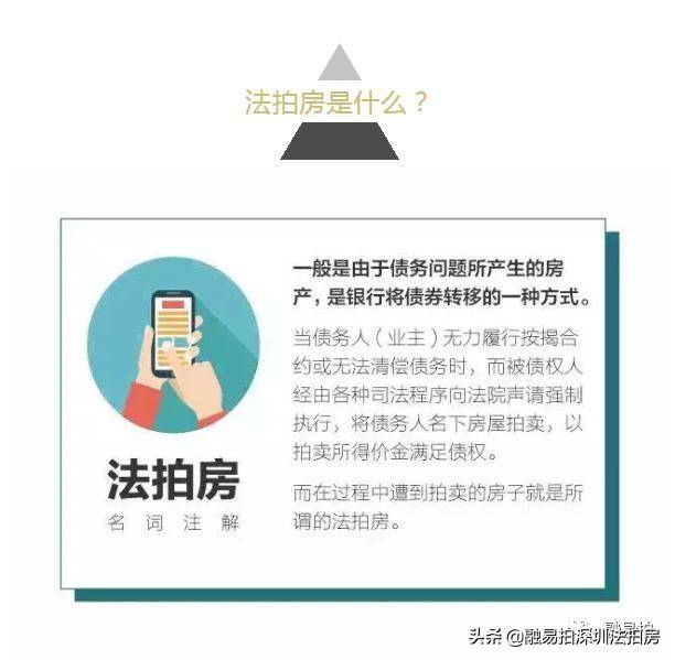 最近,颳起了法拍房這股風,都說法拍房便宜,是正