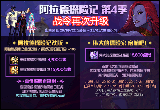 原创dnf第四季战令全面升级188龙令登场买就送希洛克毕业装备