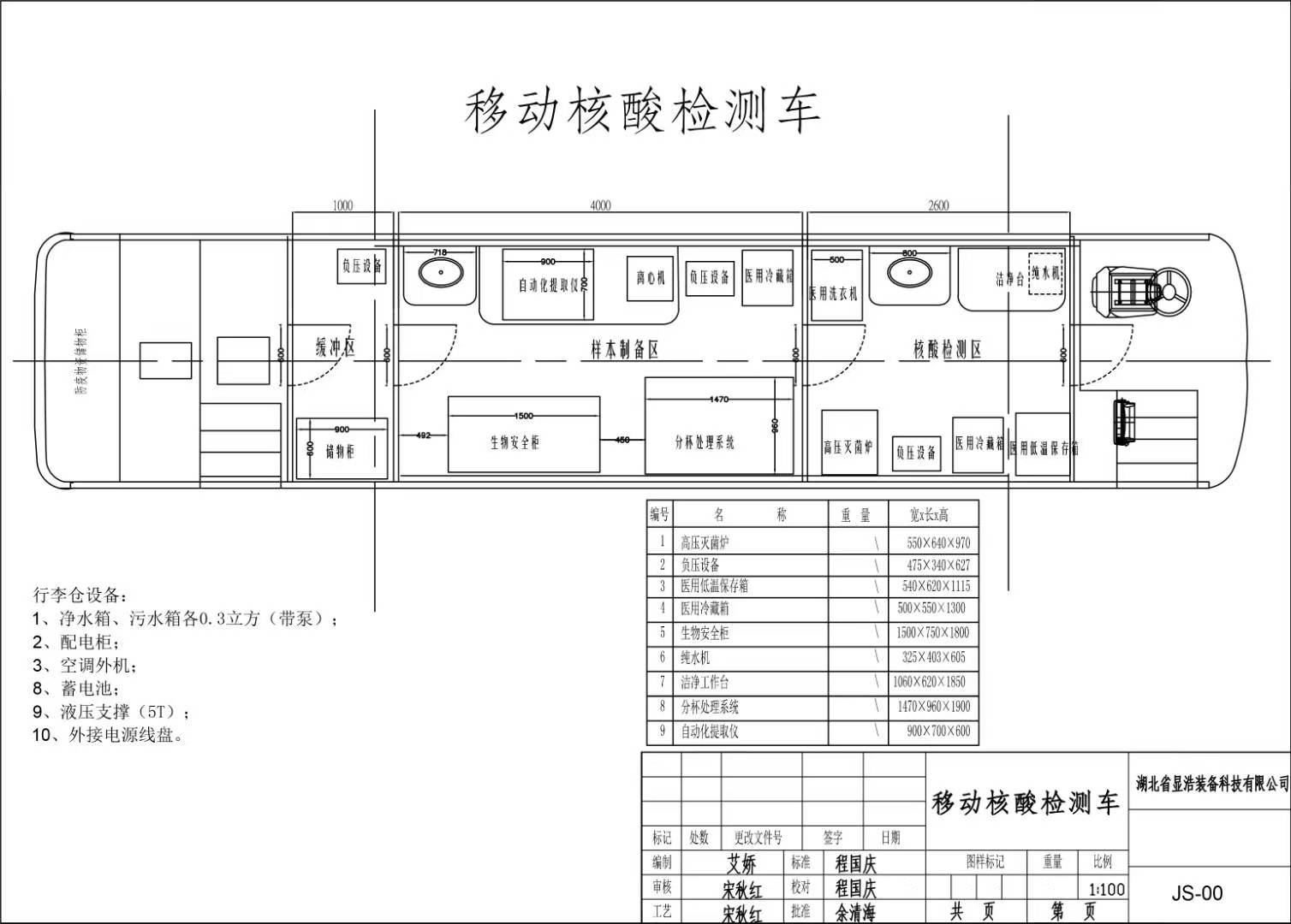 核酸采样布局图图片