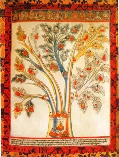 藏红馆藏医养生的由来