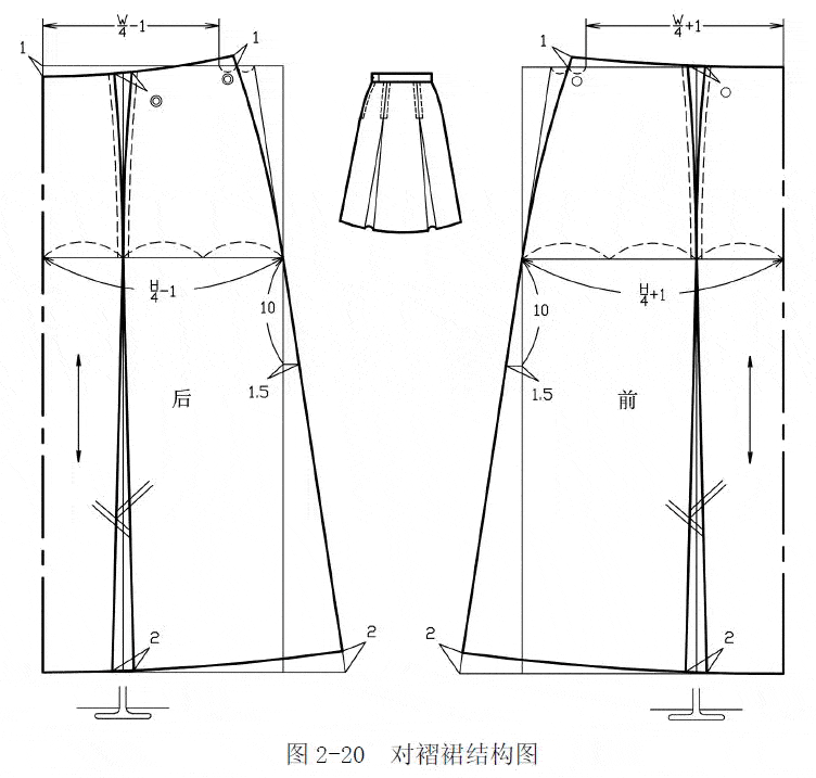 设计|俊美人台小董分享/六种褶裙（分割裙）的结构制图方法