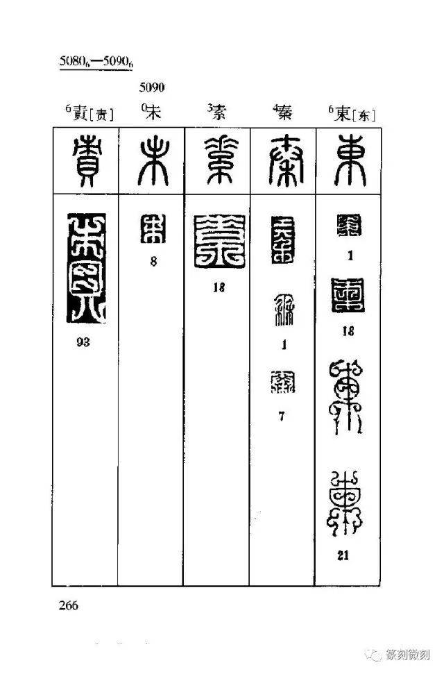 大全 | 《鸟虫篆速查字典》 学习篆刻的最好收藏一份备用！_编辑