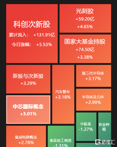 无人机市场迎政策利好 相关上市公司已提前布局
