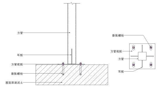 這樣安裝光伏陽光房才安全_陽光棚