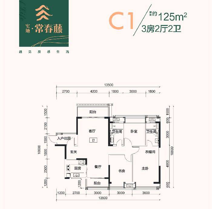 惠州【实地常春藤】最新消息,售楼部最新价格竟然这么优惠,详情图文