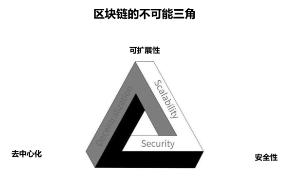 纵使行业乱象丛生,scdo堪当行业清流在线收听