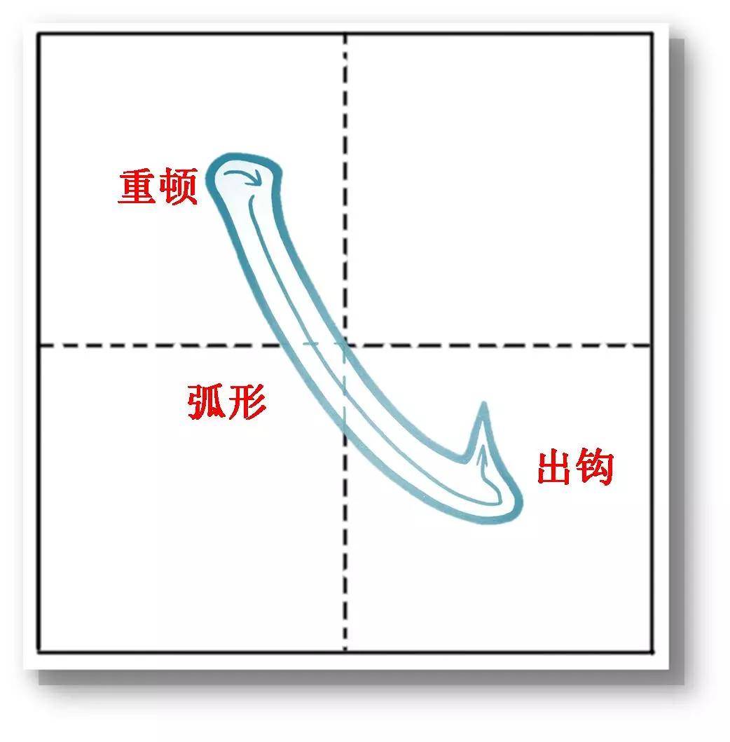 斜钩卧钩弯钩竖弯钩竖折撇竖折折钩竖撇竖提竖钩横折弯钩横折提撇点撇