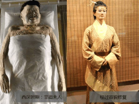 中国发现古代女尸,保存非常完整,美国日本争先恐后要求研究她