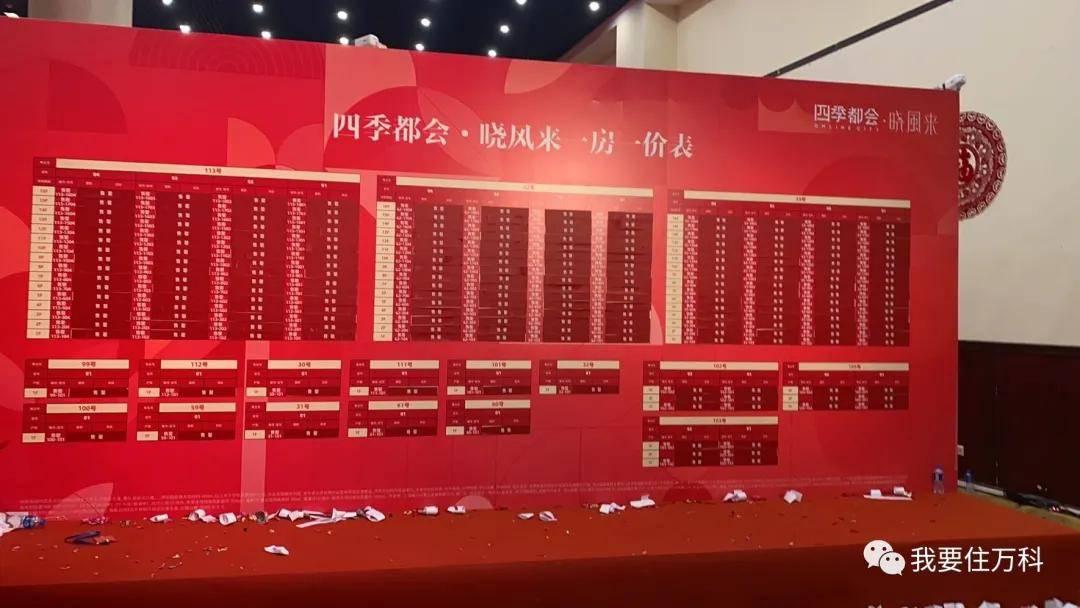 上海北区规划官宣,[四季都会晓风来]迎政策利好,五开五捷!