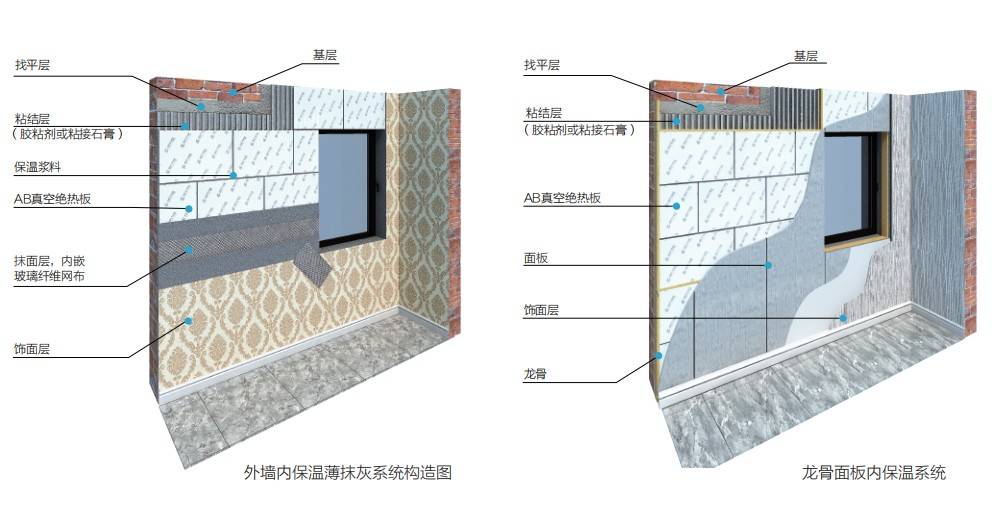 外墙保温系统：抵御严寒的隐形战士