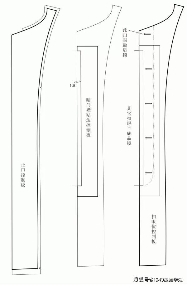 结构制图单位:厘米(cm)规格尺寸这是一款日本经典的插肩袖大衣暗门襟