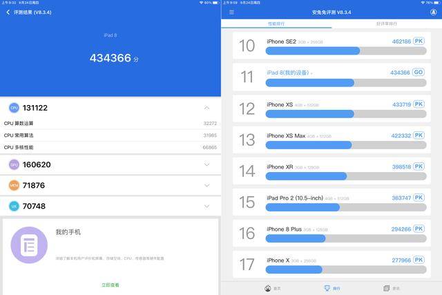 a12仿生芯片,体验依然在线从硬件参数来看,虽然和去年的第七代ipad