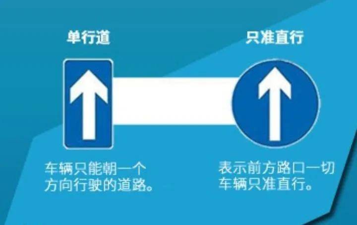 交通標誌大全詳解!送給準備考科目一的你們!_藍底