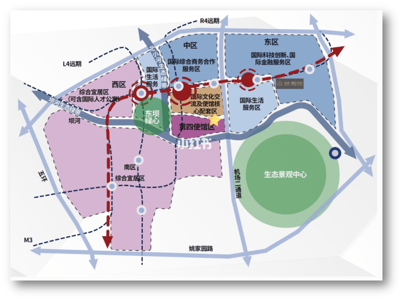北京打造全球中心城市:第四使馆区 新国展 副中心,三大全球商务区!