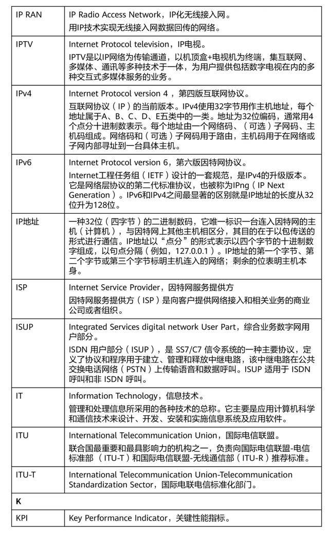 5g相關的專業術語有哪些以後可能會大量應用到