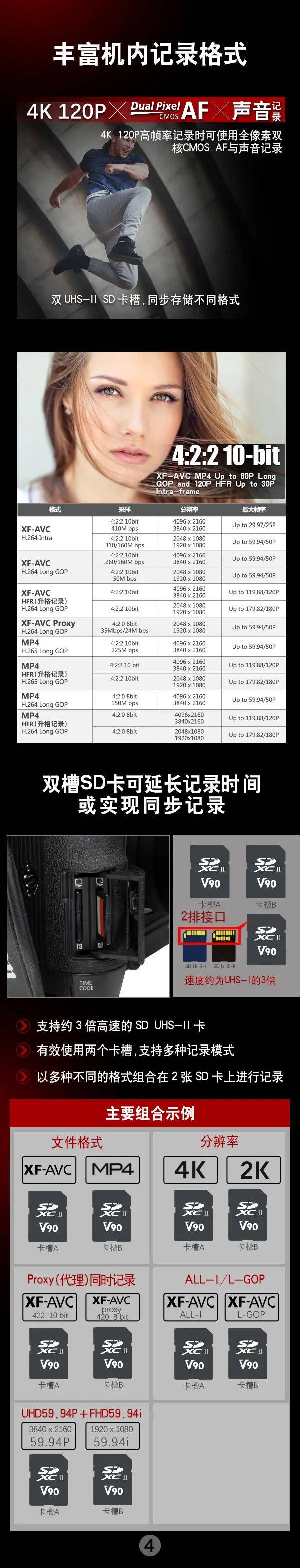佳能召开新品发布会，详解电影摄影机新品EOS C70
