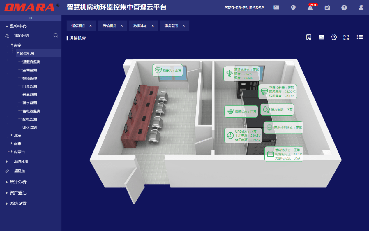 什么是动环硬件采集平台?