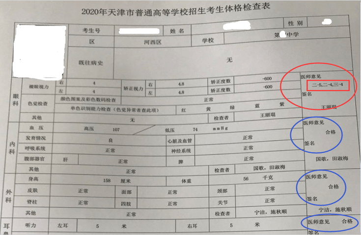 什麼是高考體檢結果有什麼用應該注意什麼你知道嗎