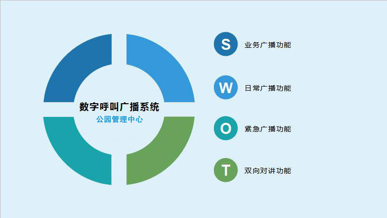 公园景区广播系统