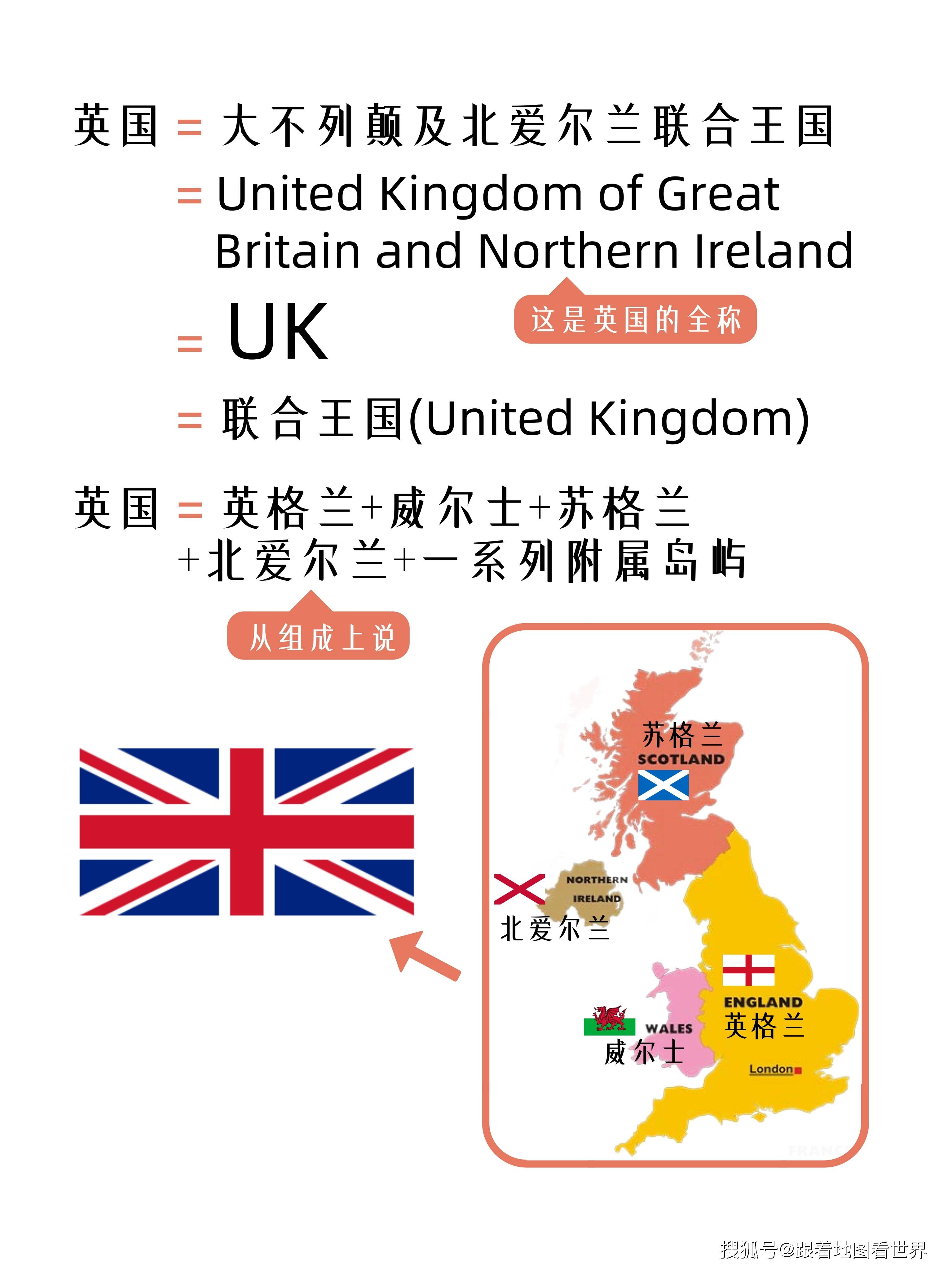 英国全称英文图片