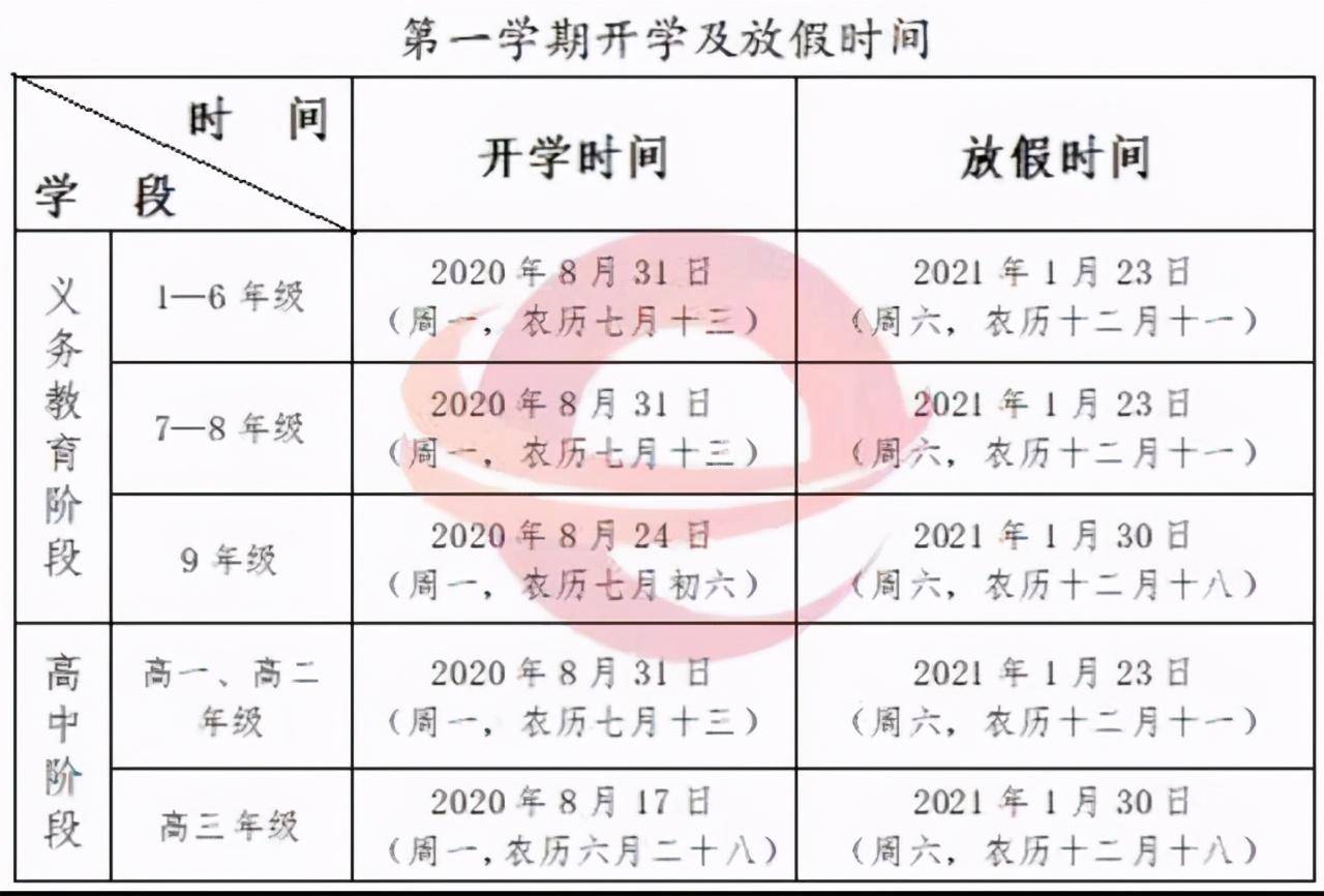 多地教育厅最新通知,中小学生2021年放寒假时间来啦!