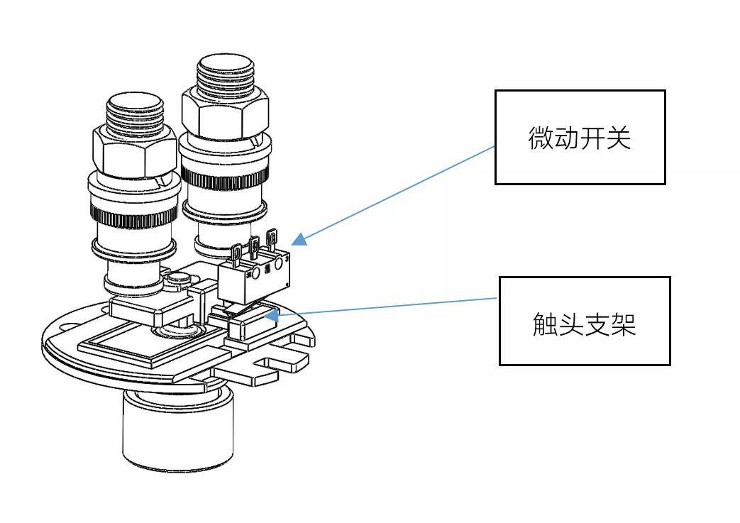 良信电器ndz3系列接触器,这么瞩目的"履历",你不pick一下吗?