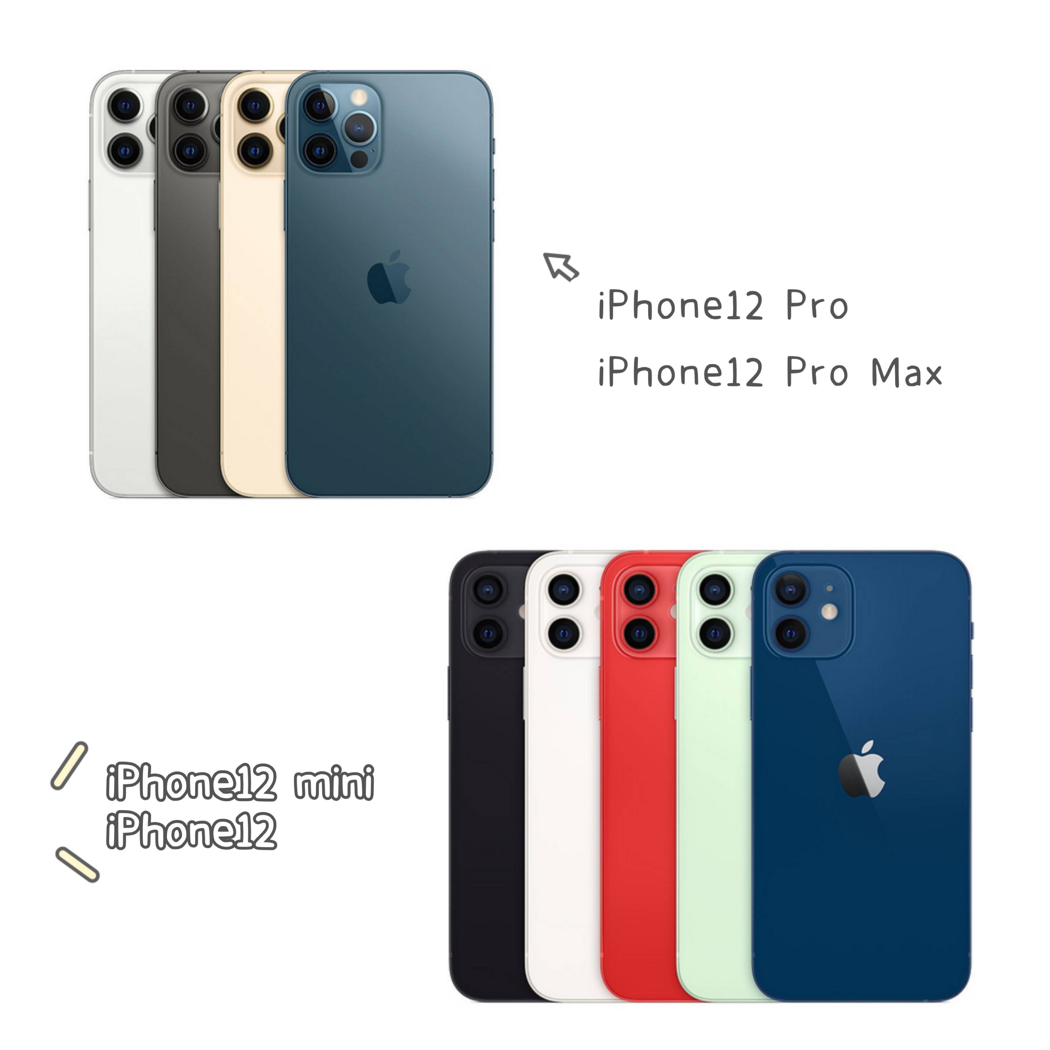 iphone 12 pro max:同pro,但主摄cmos尺寸比其大47%(夜拍效果更好)