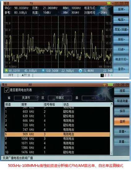 终于等来了FM/AM场强路测新利器--DR2000广播信号频谱分析仪