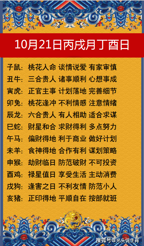 十二生肖2020年10月21日(丙戌月)每日运势