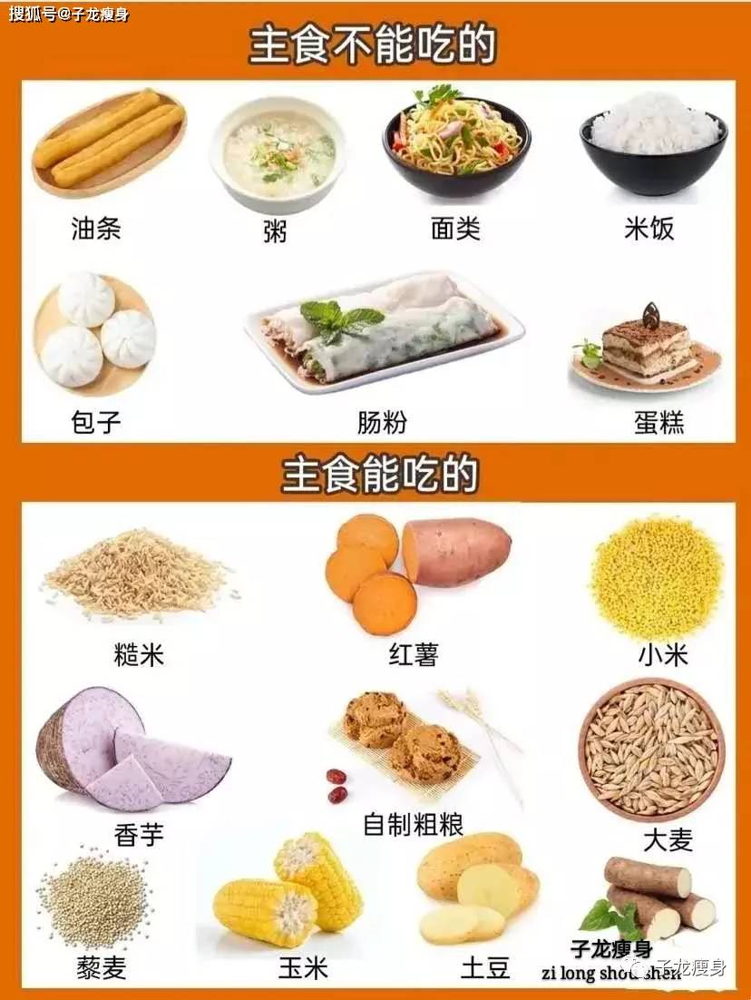 低脂食物一览表图片图片