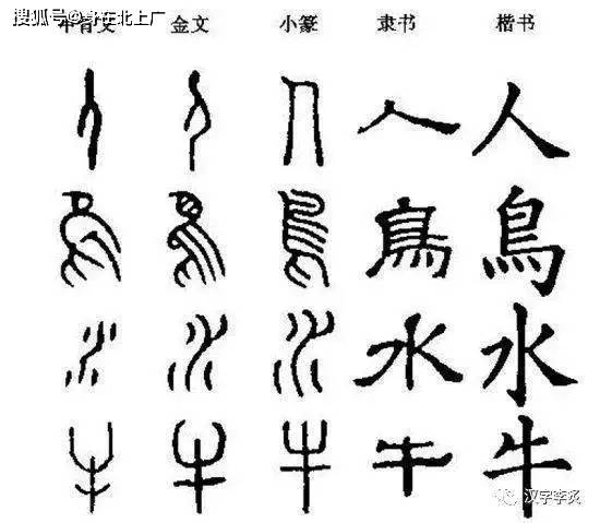 汉字六图片图片