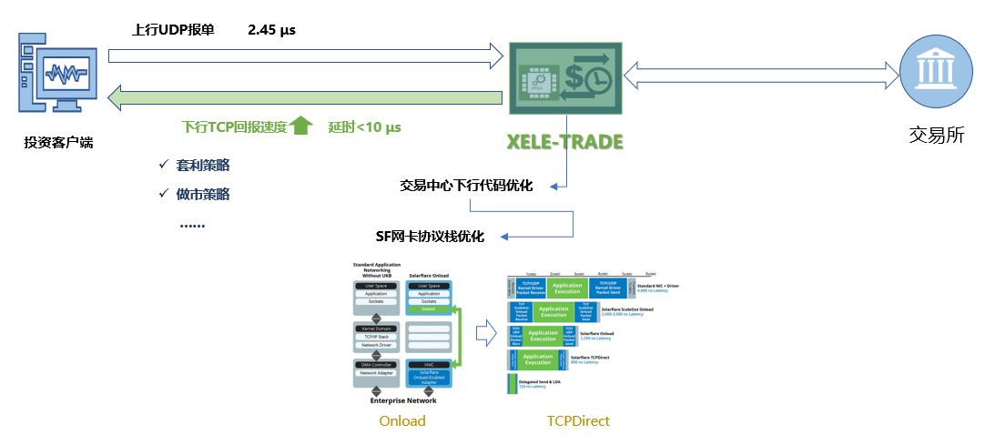 返利软件什么原理_返利软件有哪些(3)