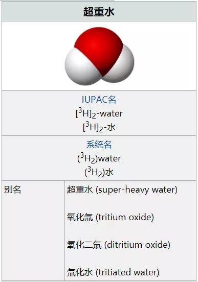 轻水重水超重水图片