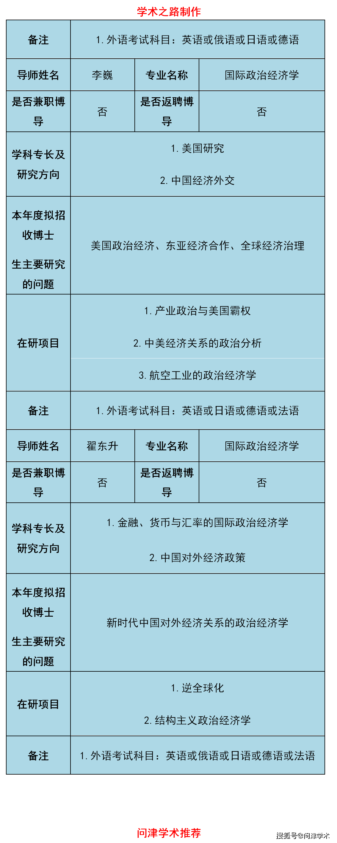 国际关系学院简介图片