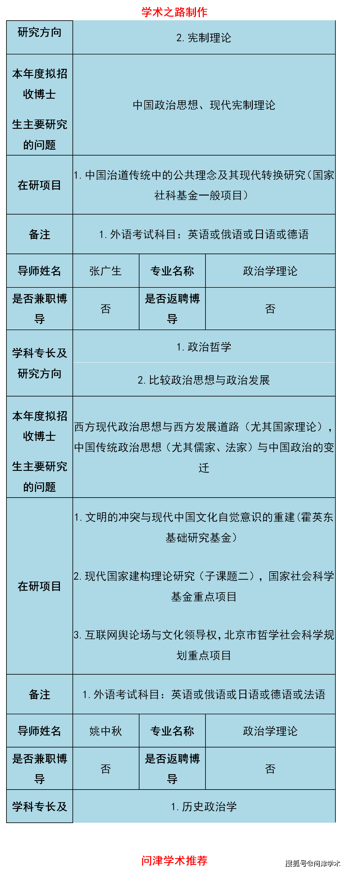 国际关系学院简介图片