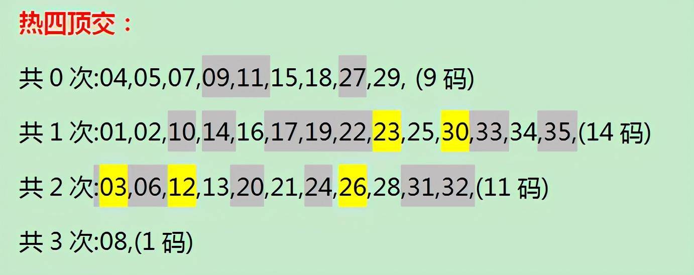 18码方案8围红密码图图片