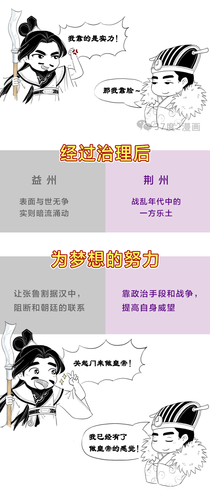 刘表和刘焉啥辈分
