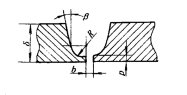 焊缝尺寸计算公式,经验公式,全是干货_手机搜狐网