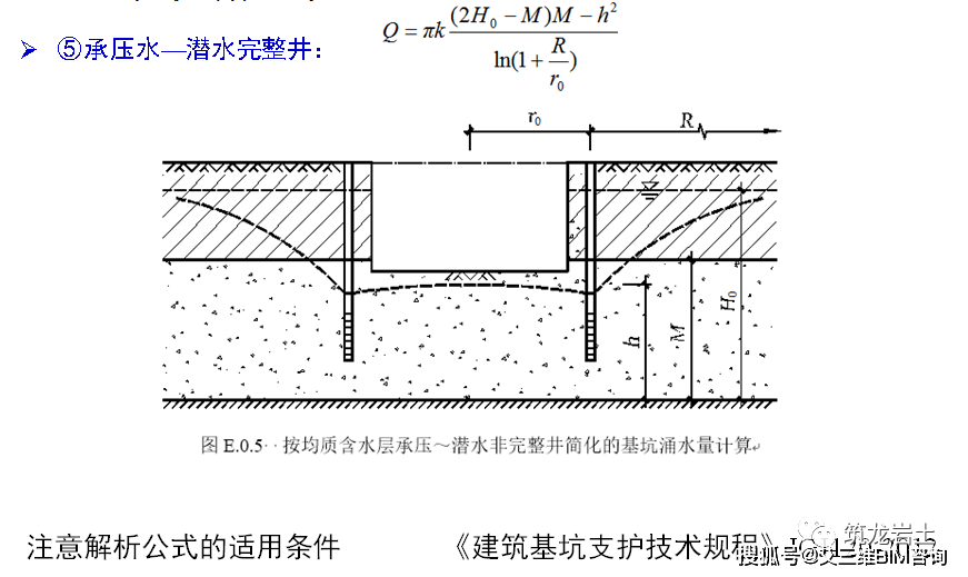 又可分為坑外降水和坑內降水基坑周邊通常未設置止水帷幕或隔水帷幕不