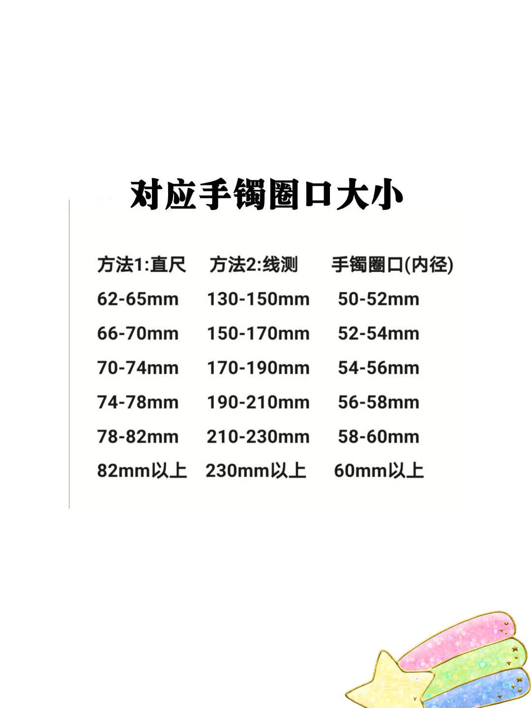 翡翠手镯价格对照表(翡翠手镯价格对照表图)