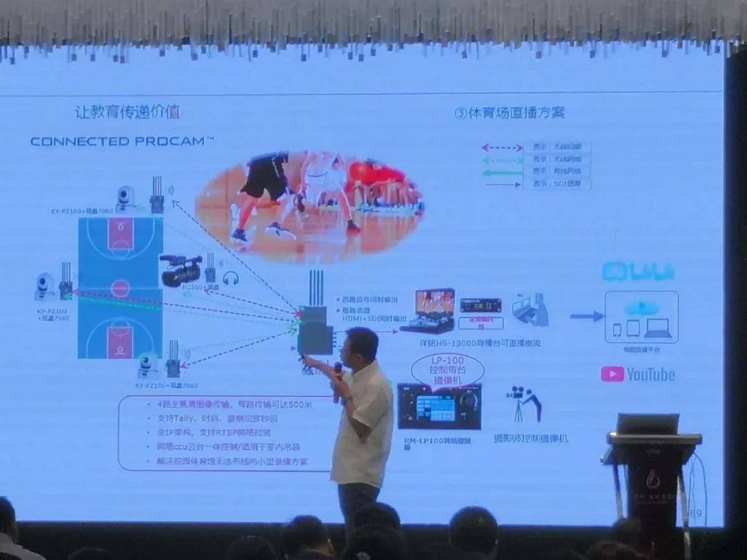 第78届教装展落幕，视晶无线精彩看点回顾