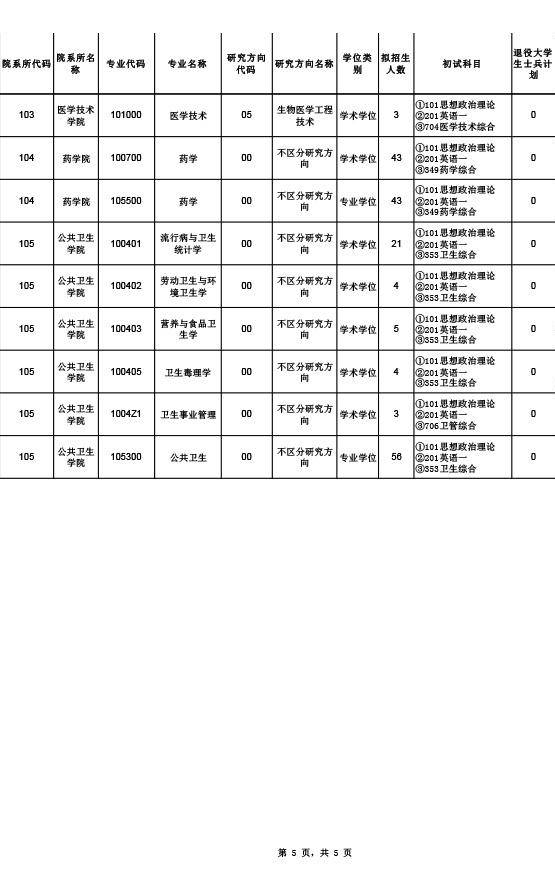 北京科技大学研究生系统管理_北京科技大学研究生信息管理系统_北京科技信息大学研究生官网