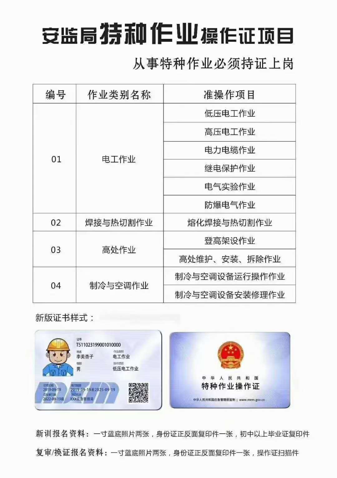 辦焊工證需要多少錢焊工證怎麼考需要哪些條件