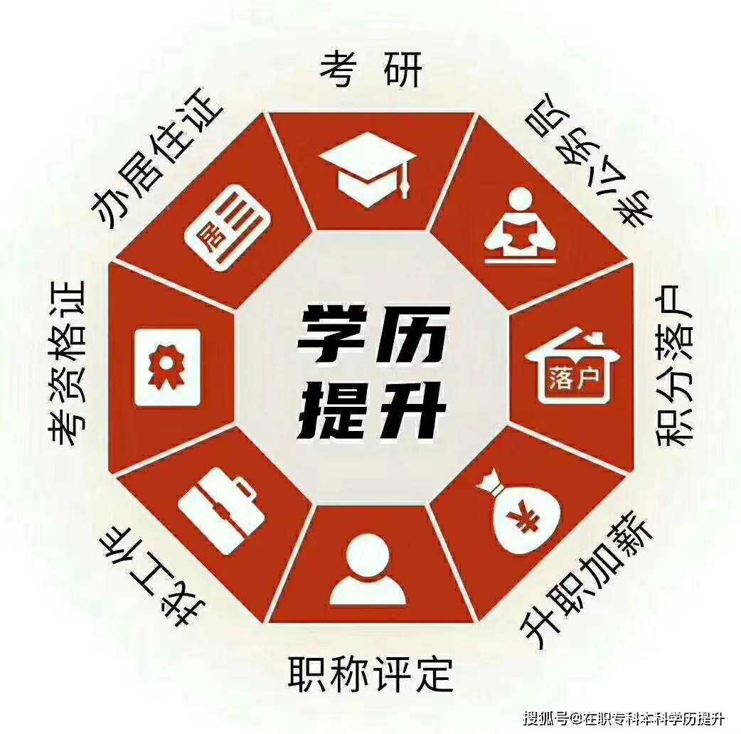 五大学历提升方式对比