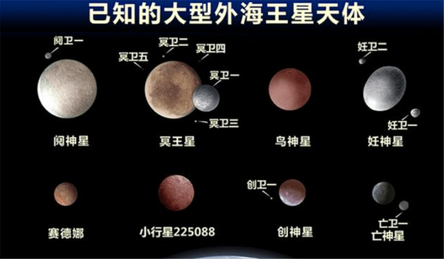 原创被踢出九大行星的冥王星到底有多可怕