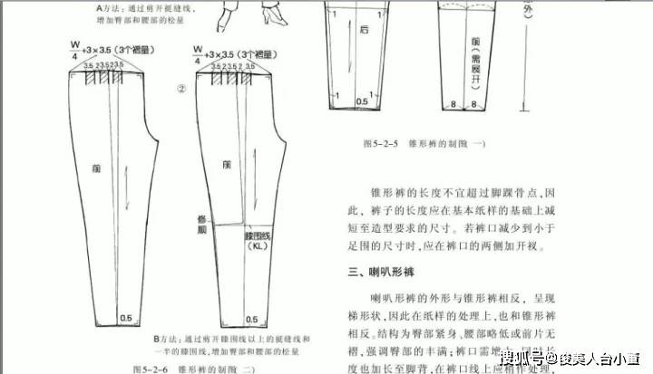 长裤|俊美人台小董/各种各样的裤子款式裁剪纸样图合集